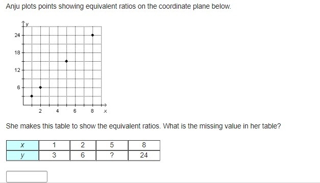 9th out 10 questions-example-1