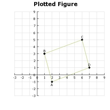 Find the coordinates of the vertices of the triangle and compute the area of the triangle-example-2