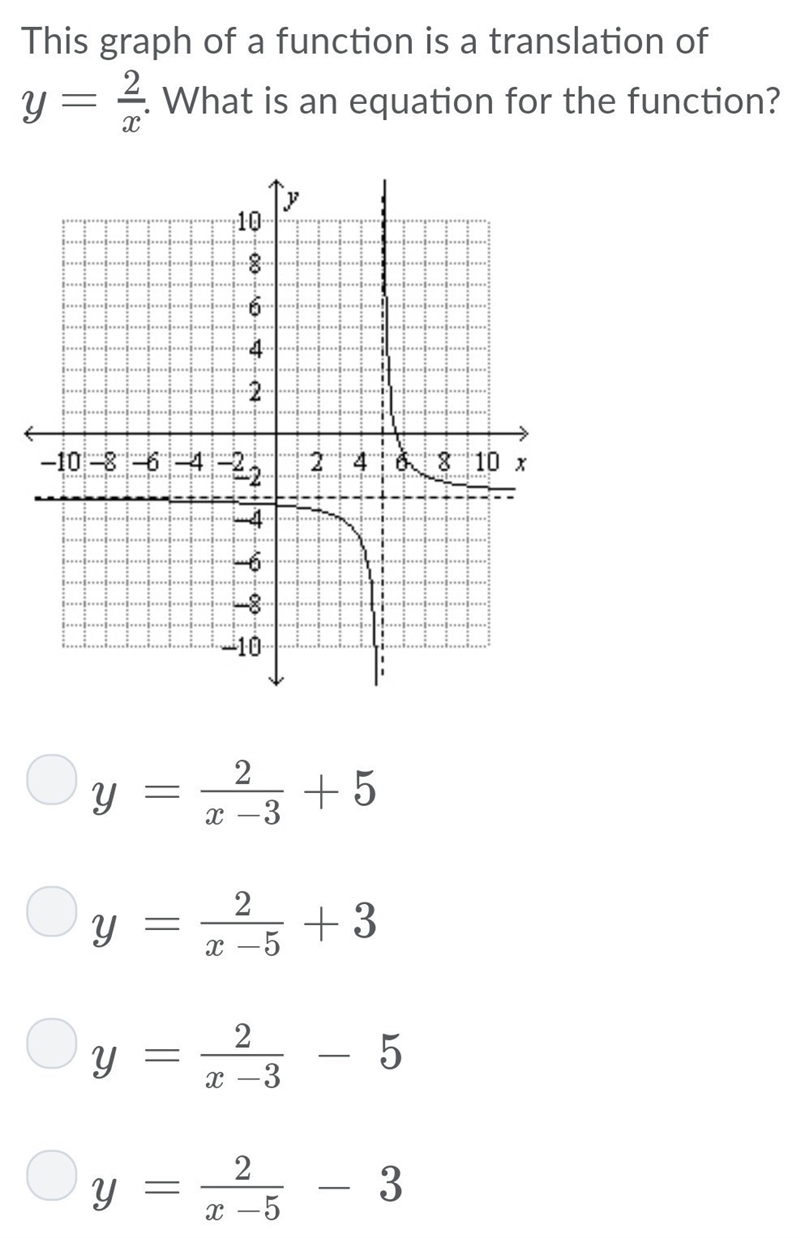 This graph of a function is a translation of y=2x What is an equation for the function-example-1