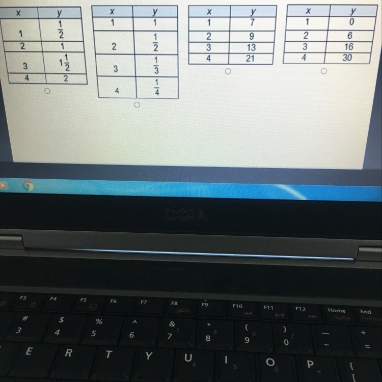 Which table represents a linear function-example-1