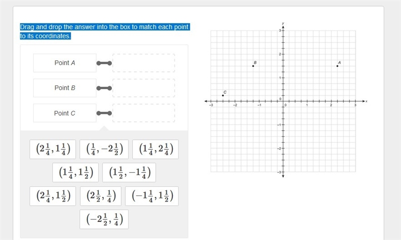 Drag and drop the answer into the box to match each point to its coordinates.-example-1