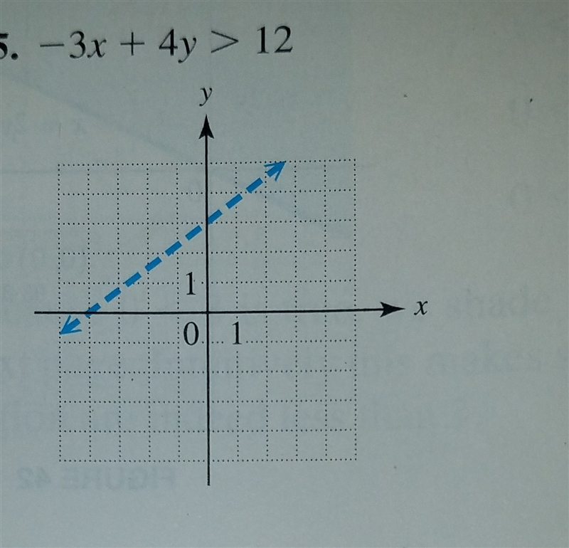 The answer to this problem-example-1