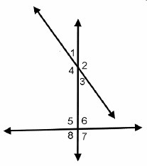 In the diagram, the measure of angle 1 is (3x)°, and the measure of angle 2 is (12x-example-1