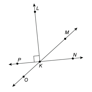 Which angles are supplementary? ∠LKM and ∠MKN ∠PKO and ∠PKL ∠PKO and ∠MKN ∠MKN and-example-1