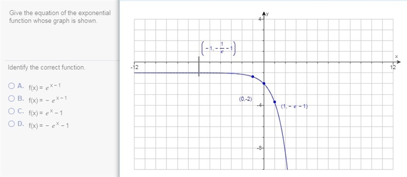 Q4 Q20.) Give the equation of the exponential function whose graph is shown.-example-1