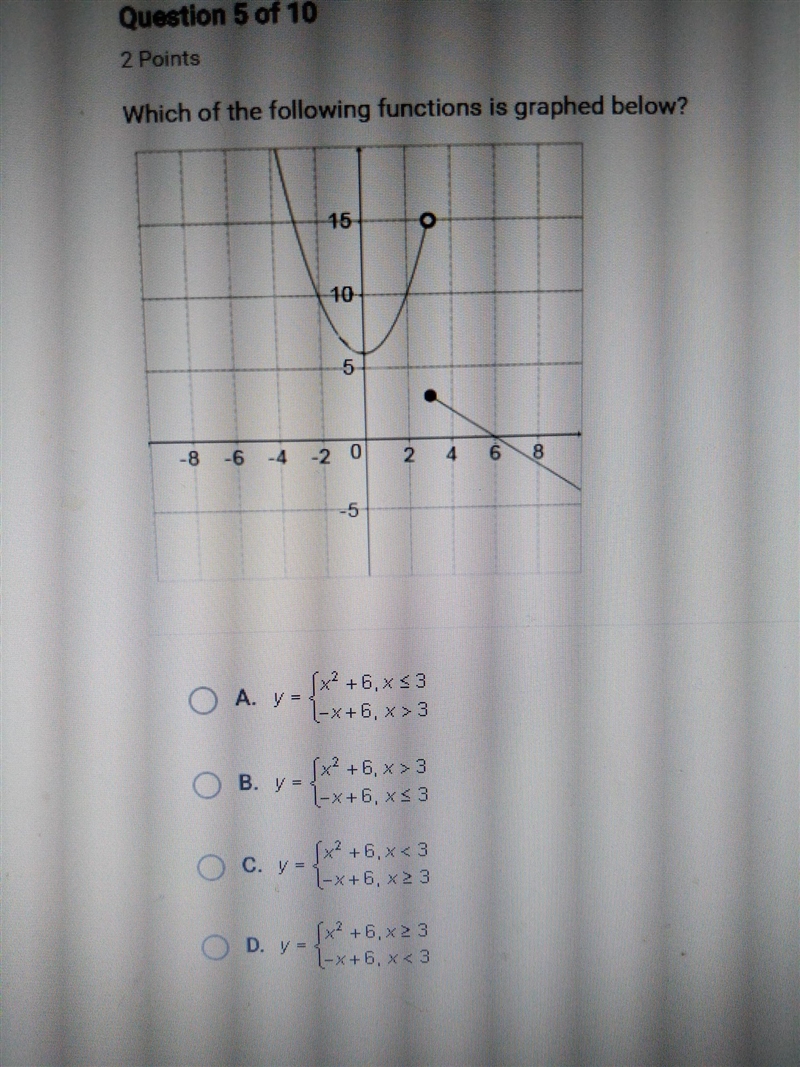 Which of the following functions is graphed below?-example-1