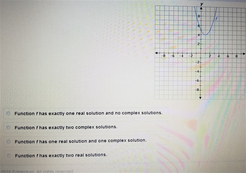 Determine which statement is true about the zeros of the function graphed below-example-1