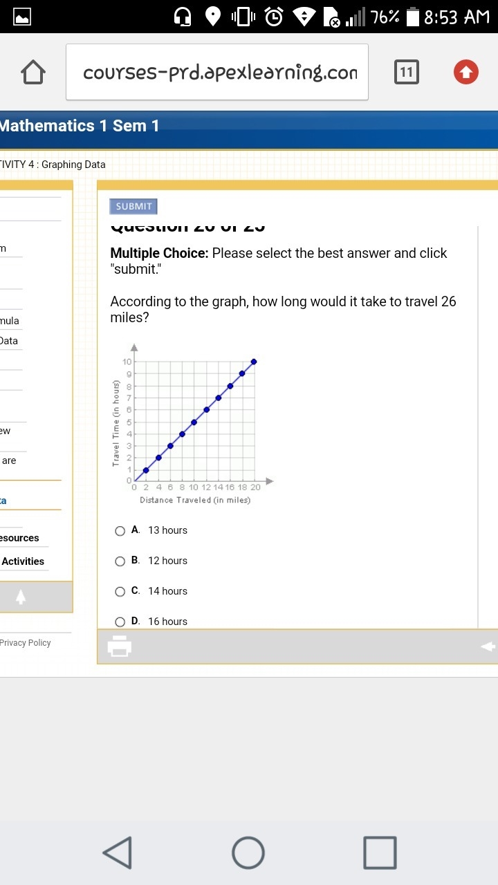 IF YOU ARE UNSURE PLEASE DO NOT ANSWER!!! According to the graph, how long would it-example-1