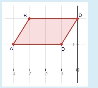 If parallelogram ABCD was reflected over the y-axis, reflected over the x-axis, and-example-1