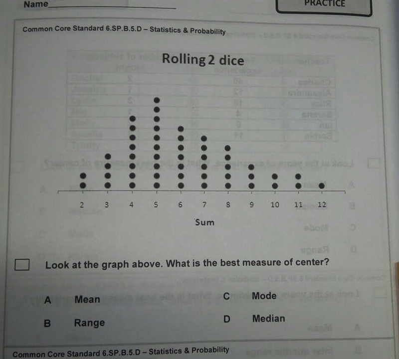 Look at the graph above. What's is the best measure of center Please explain why please-example-1