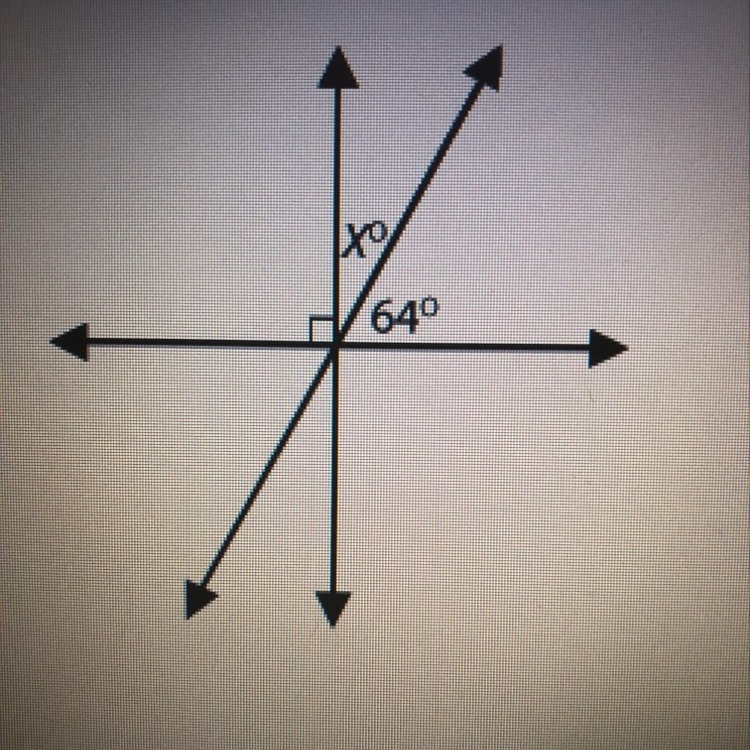 What is the value of x?-example-1