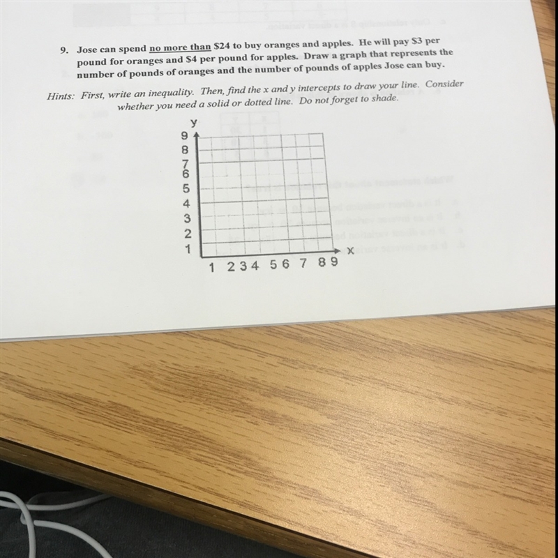Jose can spend no more than 24$ to buy oranges and apples. He will pay 3$ per pound-example-1