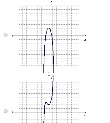 Which graph has the same end behavior as the graph of f(x) = –3x3 – x2 + 1?-example-2