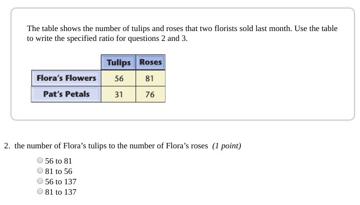 Need help with all 3 questions please! :)-example-1