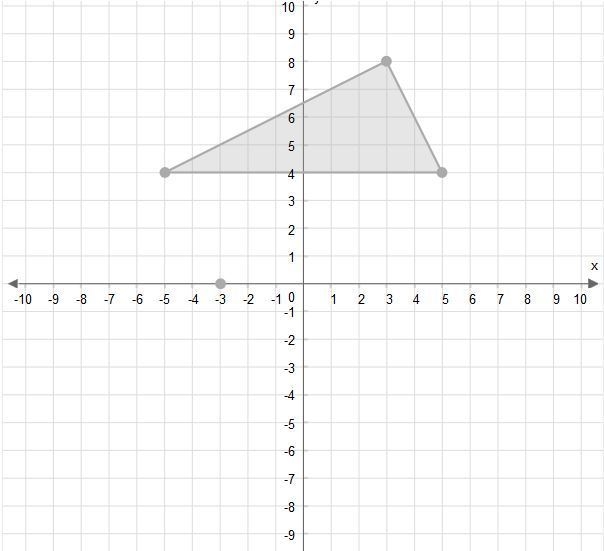 What are the coordinates of the triangle after a dilation with a scale factor of 1/2? Center-example-1