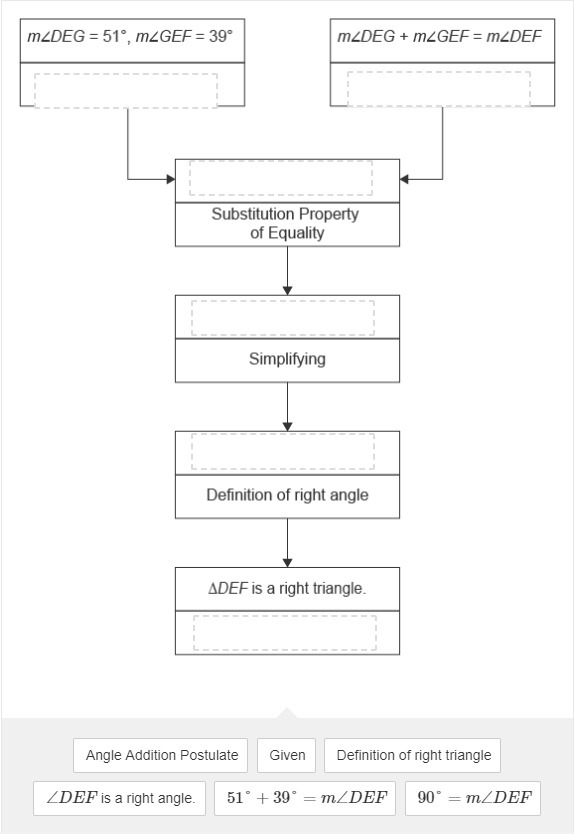 A conjecture and the flowchart proof used to prove the conjecture are shown. Drag-example-2