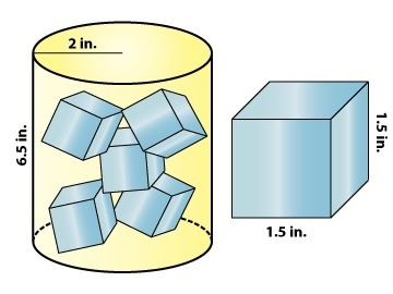 You wish to fill a cylinder-shaped glass with iced tea. How much room is left for-example-1