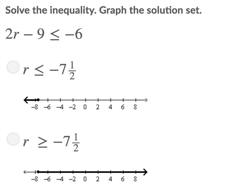 Solve the inequality. Graph the solution set. 2r−9≤−6-example-1