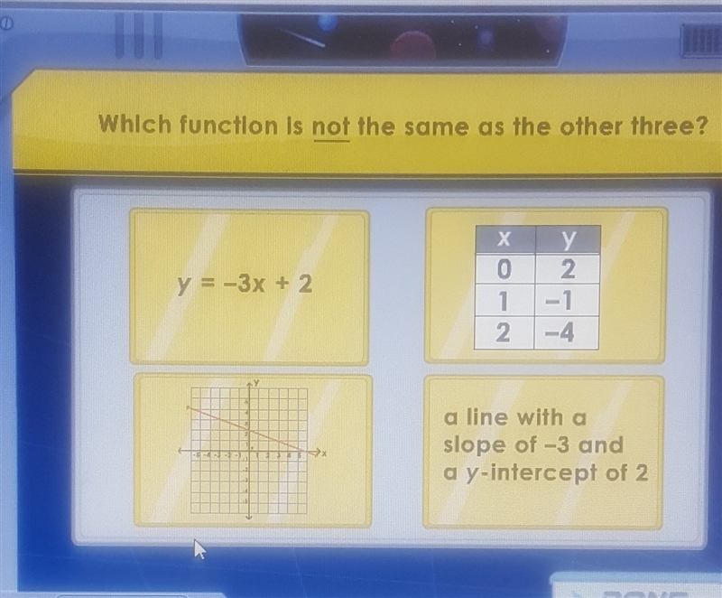 Which function is NOT the same as the other 3?-example-1