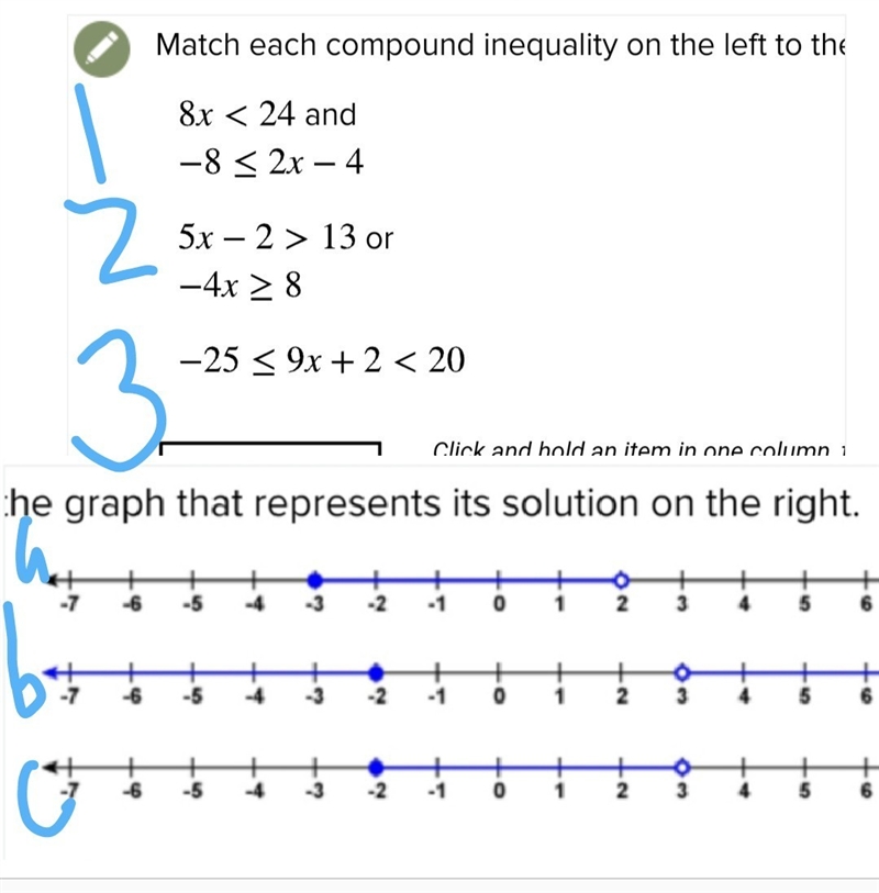 Match the compound inequalities-example-1