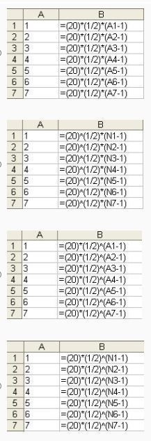 which spreadsheet would be used to compute the first 7 terms of the geometric sequence-example-1