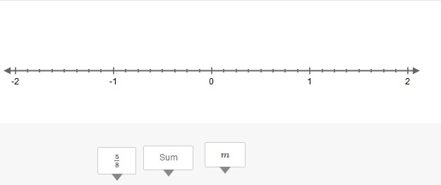 The number m and 5/8 are additive inverses. Drag and drop 5/8 and m to their correct-example-1