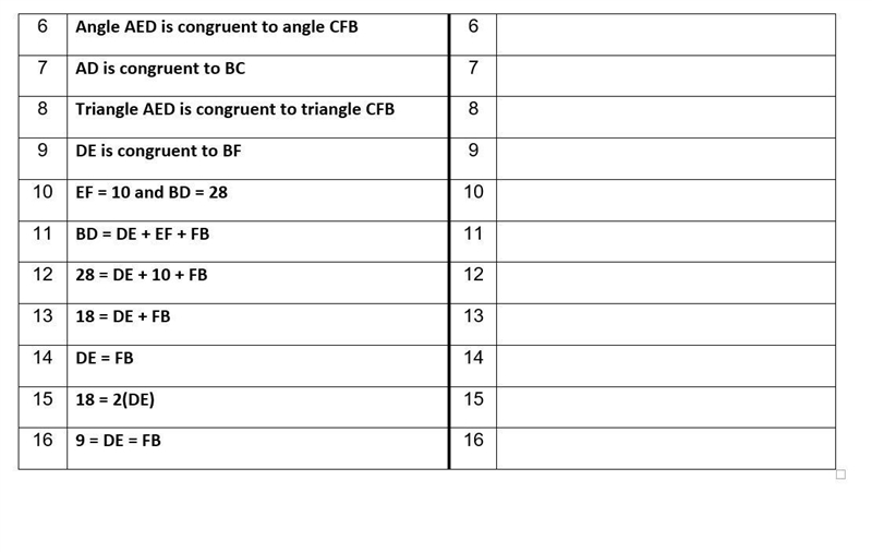 PLEASEEEE HELP URGENT PICTURES INCLUDED Proof 6A In parallelogram ABCD, AE and CF-example-3