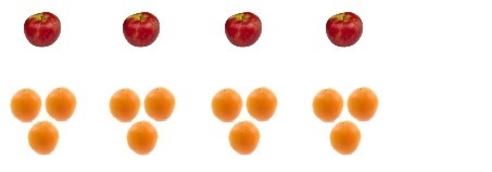 Apples are ___% of the total number of fruits.-example-1