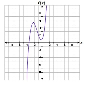 Instructions:Drag each value to the correct location on the table. Each value can-example-1