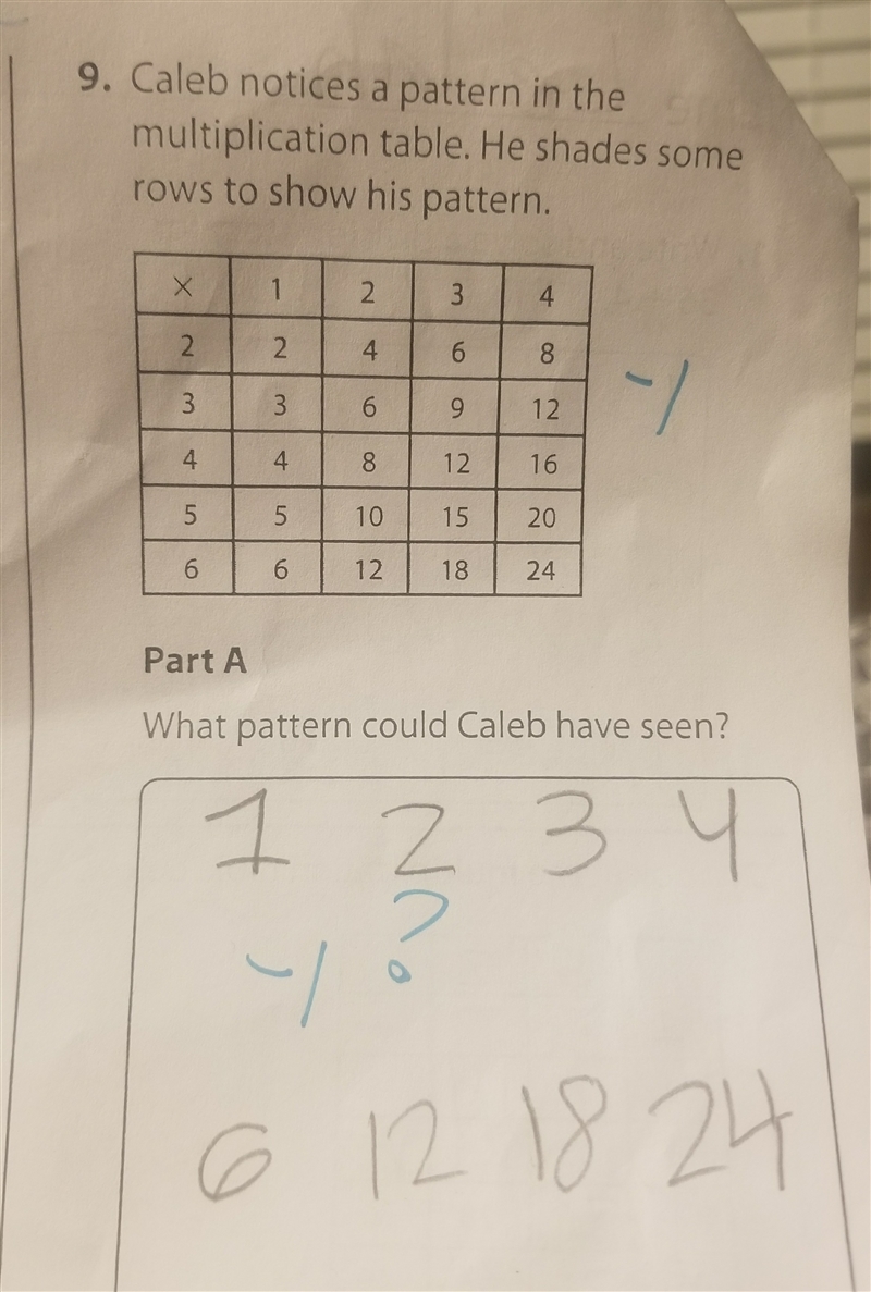 Caleb notices a pattern in the multiplication table. He shades some rows to show his-example-1