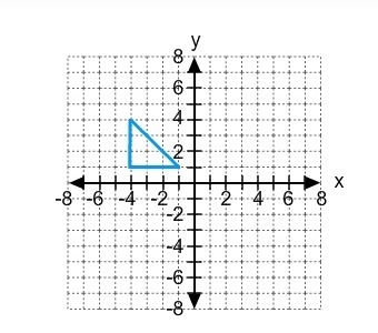 What are the coordinates of the vertices of the triangle under the translation (x-example-1