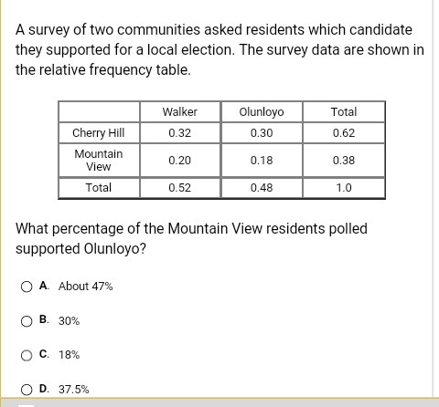 Can someone help me with percentage please-example-1