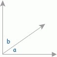 If ∠a = 35°, what does ∠b equal? ∠b = ?°-example-1