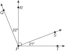 What is the correct classification for ∠QPS? right obtuse acute straight-example-1