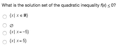 Can you please tell me how to solve this question!! A graph of quadratic function-example-2