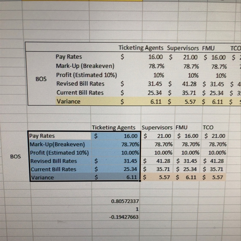 How do I get the revised bill rate ?-example-1