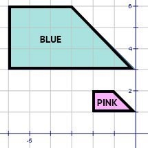 The pink trapezoid has been dilated to the blue trapezoid. What was the center of-example-1