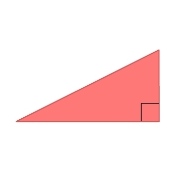 Which name correctly classifies this triangle? A. right B. obtuse C. acute-example-1