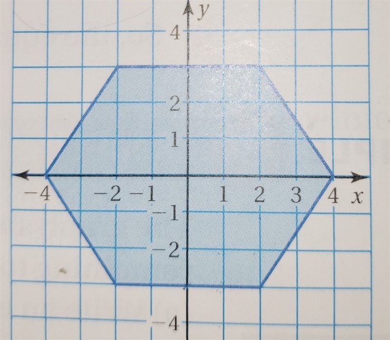 Write an equation for each side of the figure-example-1