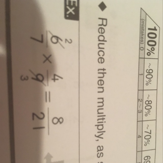 Reduce then multiply. 7/9 x 3/4 = ? Example :-example-1