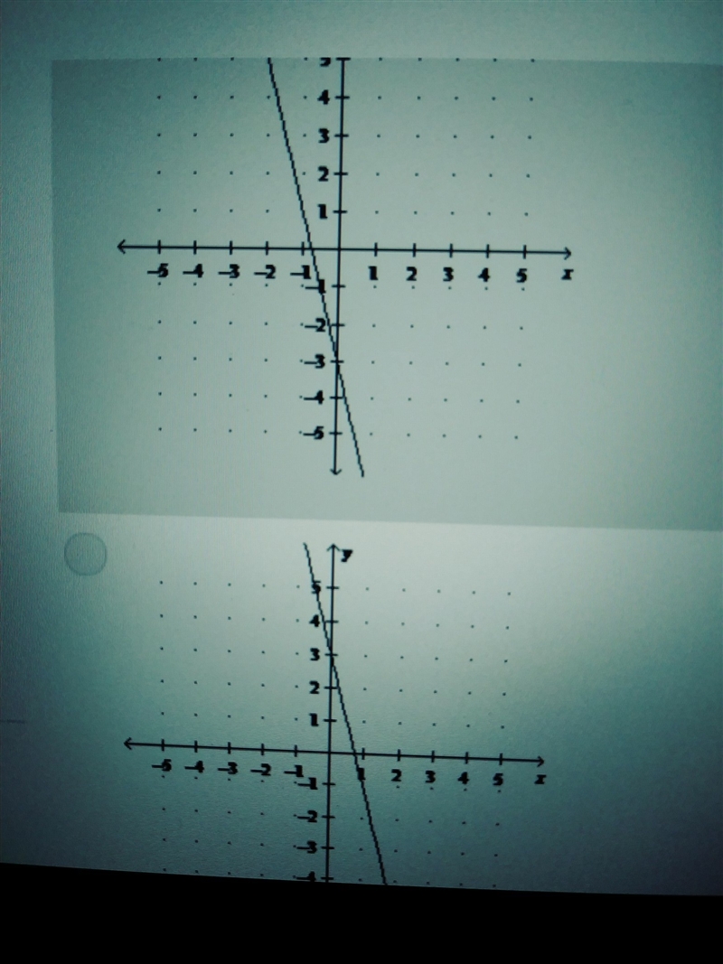 Q##..15 Graph the equation. y= 4x - 3-example-1