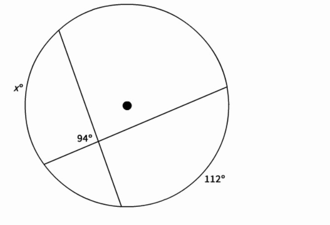 Find Value of X 88 82 76 94-example-1