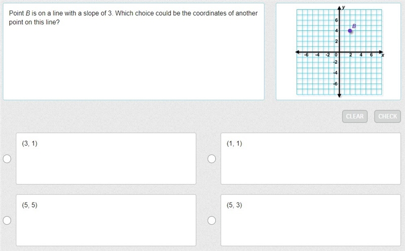 Point B is on a line with a slope of 3. Which choice could be the coordinates of another-example-1