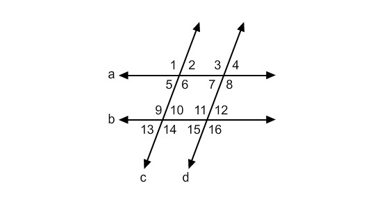 M∠9 = 6x and m∠11 = 120, find the value x so that line c is parallel to line d a 20 b-example-1