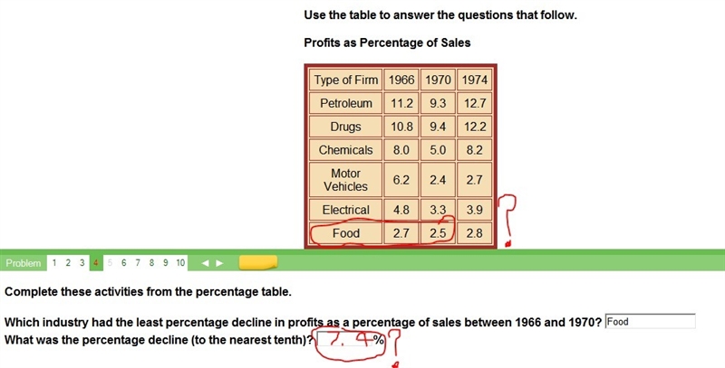 Can someone please explain to me why and how this equates to 7.4%??????-example-1