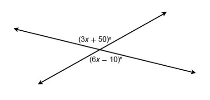 SCREENTSHOT INCLUDED IM TIMED What is the value of x? Enter your answer in the box-example-1