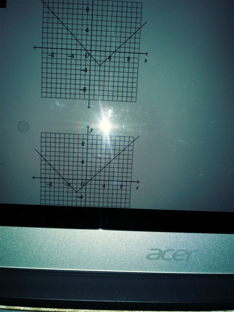 Q 1 Graph the function Y = |X+2| -3-example-1