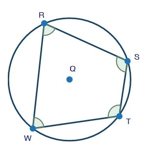 Quadrilateral STRW is inscribed inside a circle as shown below. Write a proof showing-example-1