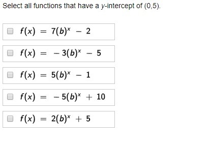 Select ALL the correct answers. Select all functions that have a y-intercept of (0,5).-example-1