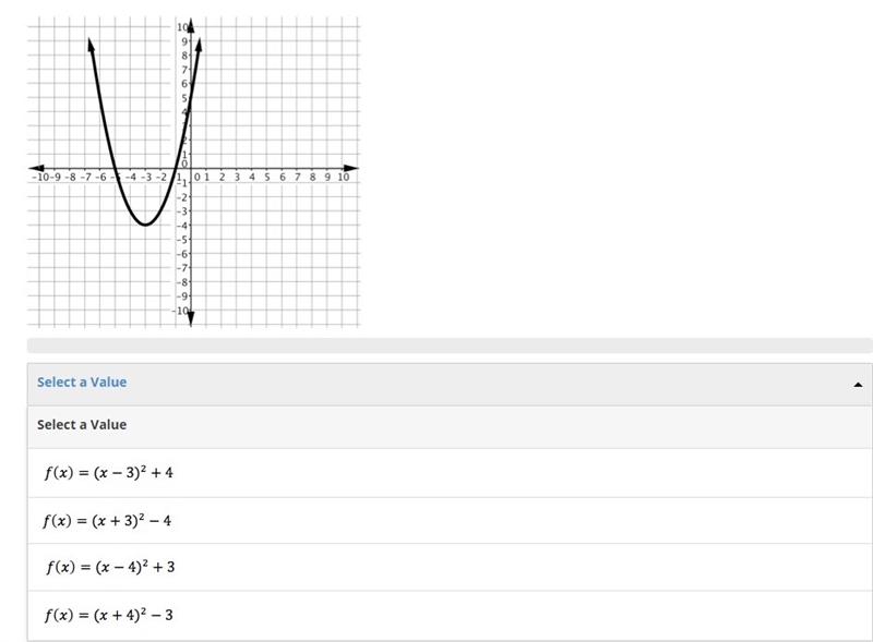 Select the quadratic function that corresponds to each graph below-example-1